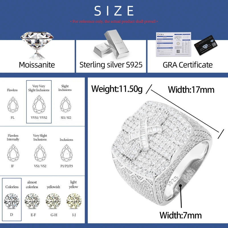 Full Iced Out Moissanite Cross Rings