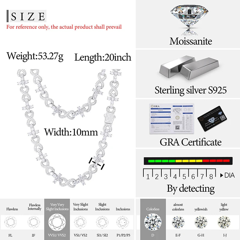 Description of Moissanite crosses chain silver